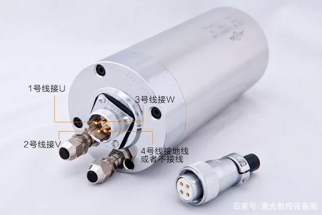  使用石材雕刻機(jī)時(shí)刀具的分類和選擇技巧